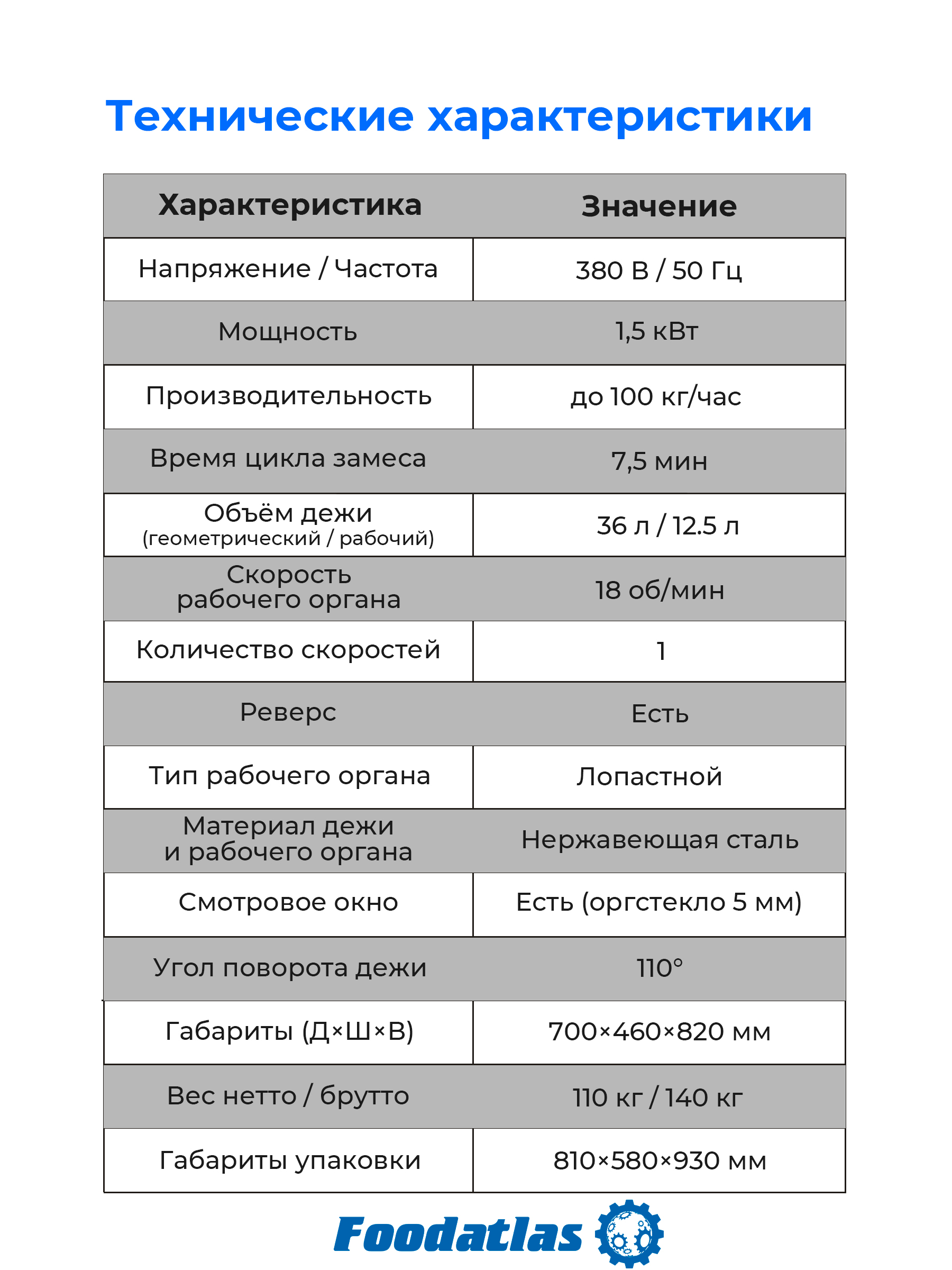 Машина тестомесильная WHM(J)-12,5 Foodatlas (380V) - 8